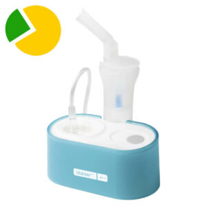 Ulaizer Air+ compact nebulizer