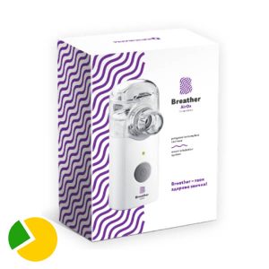 Брізер АйрОкс (VP-M3) меш-небулайзер